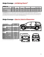 Preview for 35 page of Chrysler 2009 Dakota Brochure & Specs