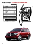 Preview for 36 page of Chrysler 2009 Dakota Brochure & Specs