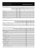 Preview for 3 page of Chrysler 2012 Dodge Journey Specifications