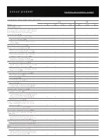 Preview for 5 page of Chrysler 2012 Dodge Journey Specifications