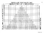 Preview for 21 page of Chrysler 300 D C76-C300 1957 Service Manual