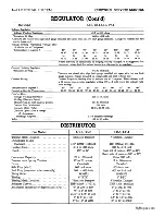 Preview for 89 page of Chrysler 300 D C76-C300 1957 Service Manual