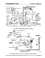 Preview for 128 page of Chrysler 300 D C76-C300 1957 Service Manual