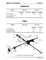 Preview for 231 page of Chrysler 300 D C76-C300 1957 Service Manual