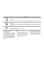 Preview for 53 page of Chrysler 300 SRT 2019 Owner'S Manual