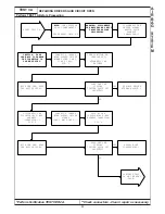 Preview for 65 page of Chrysler 300M 1999 Manual