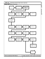 Preview for 69 page of Chrysler 300M 1999 Manual