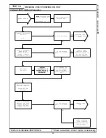 Preview for 75 page of Chrysler 300M 1999 Manual