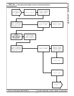 Preview for 81 page of Chrysler 300M 1999 Manual