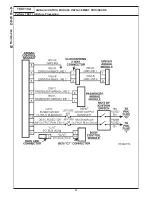 Preview for 102 page of Chrysler 300M 1999 Manual