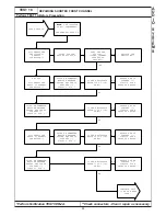 Preview for 109 page of Chrysler 300M 1999 Manual