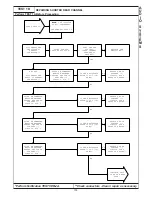 Preview for 113 page of Chrysler 300M 1999 Manual