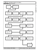 Preview for 117 page of Chrysler 300M 1999 Manual