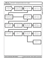 Preview for 119 page of Chrysler 300M 1999 Manual