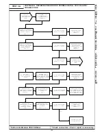 Preview for 133 page of Chrysler 300M 1999 Manual