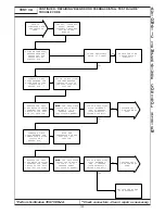 Preview for 135 page of Chrysler 300M 1999 Manual