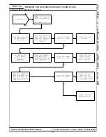 Preview for 187 page of Chrysler 300M 1999 Manual