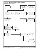 Preview for 201 page of Chrysler 300M 1999 Manual