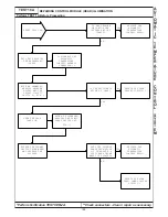 Preview for 205 page of Chrysler 300M 1999 Manual