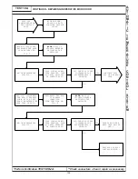 Preview for 209 page of Chrysler 300M 1999 Manual