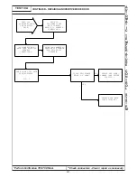 Preview for 211 page of Chrysler 300M 1999 Manual