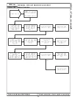 Preview for 245 page of Chrysler 300M 1999 Manual