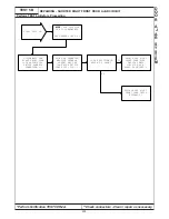 Preview for 249 page of Chrysler 300M 1999 Manual