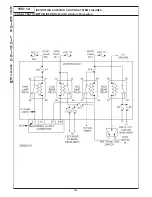 Preview for 256 page of Chrysler 300M 1999 Manual