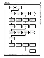 Preview for 259 page of Chrysler 300M 1999 Manual