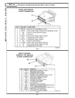 Preview for 260 page of Chrysler 300M 1999 Manual