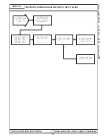 Preview for 261 page of Chrysler 300M 1999 Manual