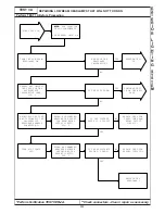 Preview for 265 page of Chrysler 300M 1999 Manual