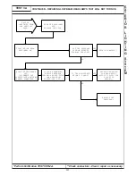 Preview for 267 page of Chrysler 300M 1999 Manual