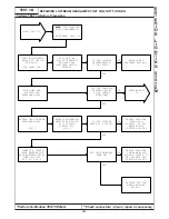 Preview for 269 page of Chrysler 300M 1999 Manual