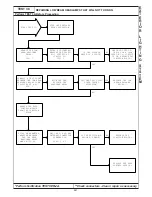 Preview for 271 page of Chrysler 300M 1999 Manual