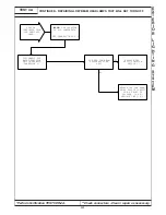 Preview for 275 page of Chrysler 300M 1999 Manual