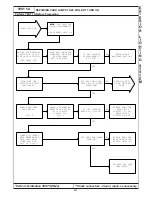 Preview for 277 page of Chrysler 300M 1999 Manual