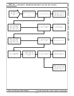 Preview for 281 page of Chrysler 300M 1999 Manual