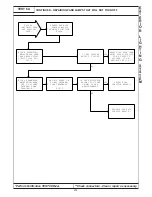 Preview for 285 page of Chrysler 300M 1999 Manual