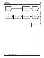 Preview for 303 page of Chrysler 300M 1999 Manual