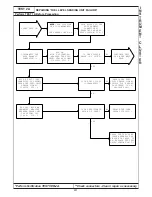 Preview for 307 page of Chrysler 300M 1999 Manual