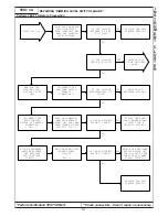 Preview for 311 page of Chrysler 300M 1999 Manual