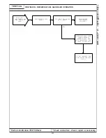 Preview for 345 page of Chrysler 300M 1999 Manual