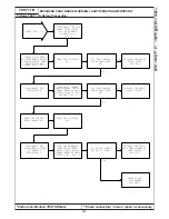 Preview for 365 page of Chrysler 300M 1999 Manual