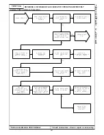 Preview for 371 page of Chrysler 300M 1999 Manual