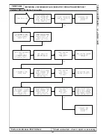 Preview for 373 page of Chrysler 300M 1999 Manual