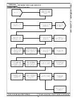 Preview for 379 page of Chrysler 300M 1999 Manual