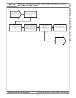 Preview for 389 page of Chrysler 300M 1999 Manual