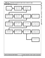 Preview for 393 page of Chrysler 300M 1999 Manual