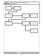 Preview for 395 page of Chrysler 300M 1999 Manual